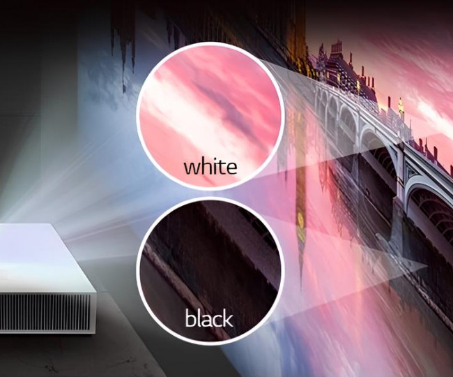 Проектор LG CineBeam HU85LA